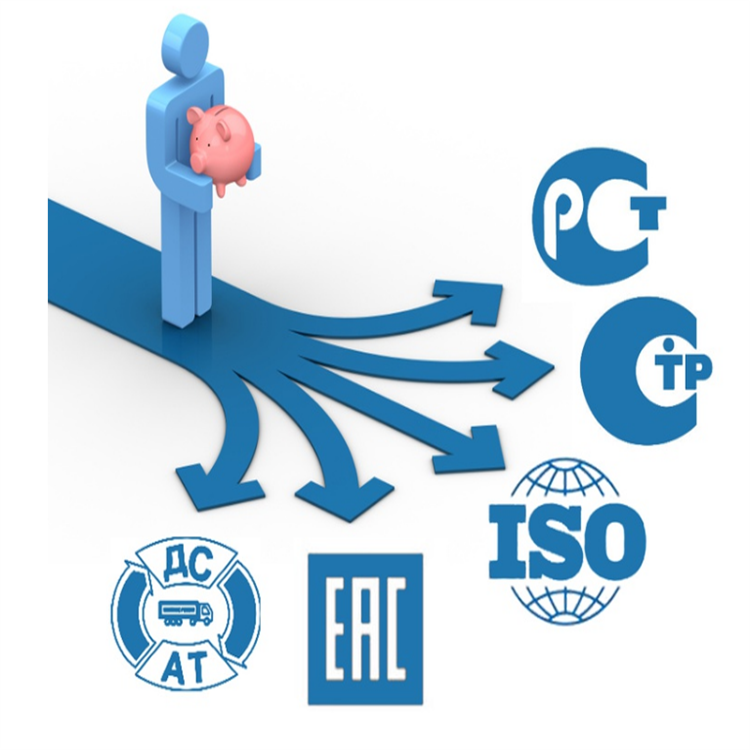 ISO9001认证资料